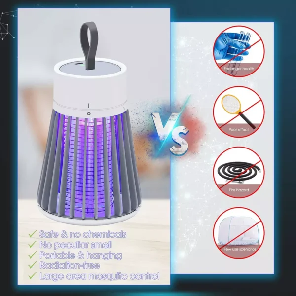 2 Pcs Mosquito Killer Lamp Insect Catcher Fly Bug Zapper Trap LED UV Mozzie - Image 4